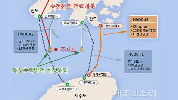 진도 추자도 가는 방법 차량 선적 방법 정리_8