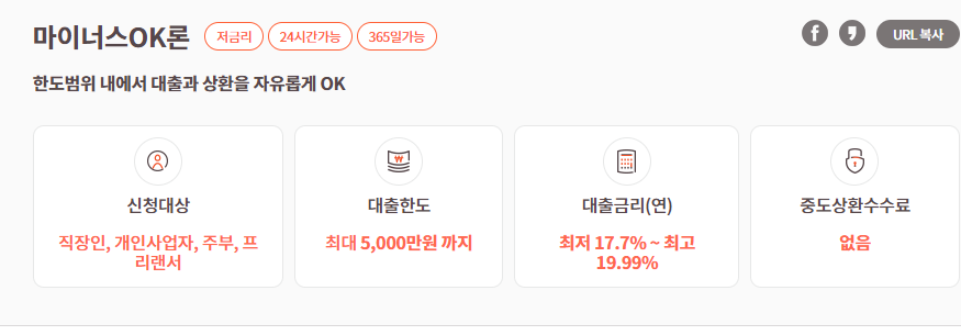 OK저축은행 마이너스OK론