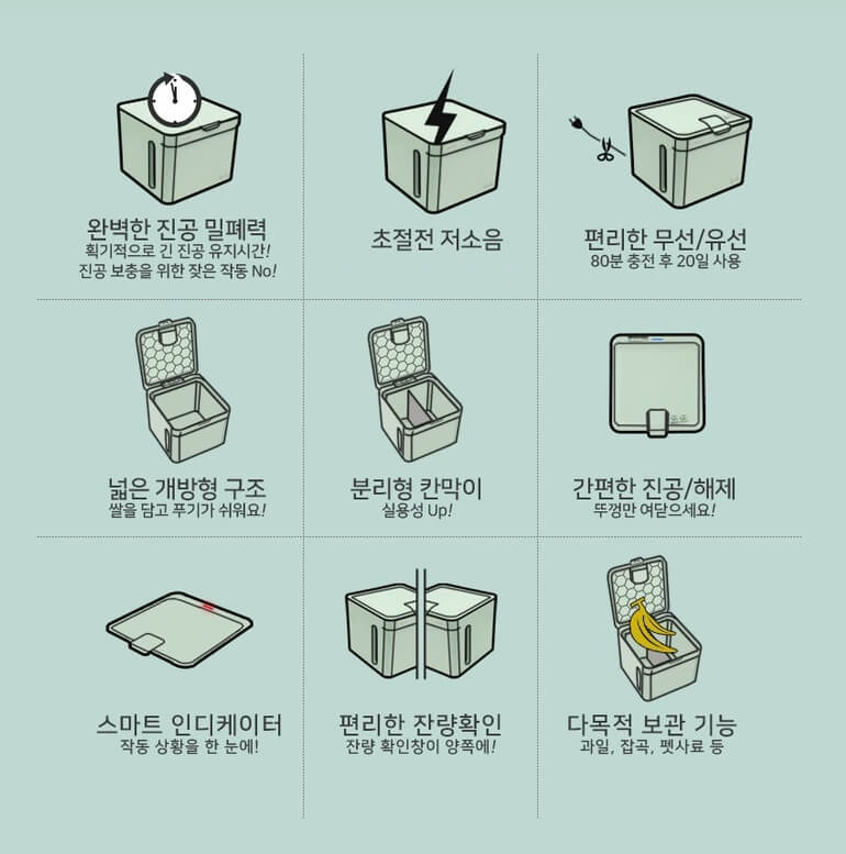 신일 프레시고 무선 진공쌀통 12kg 쌀 보관통