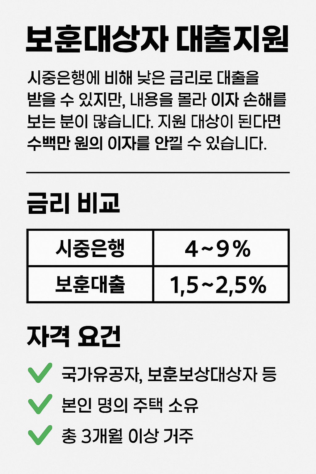 왜 보훈대출을 모르고 넘어갈까?