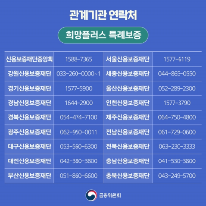 관계기관-연락처