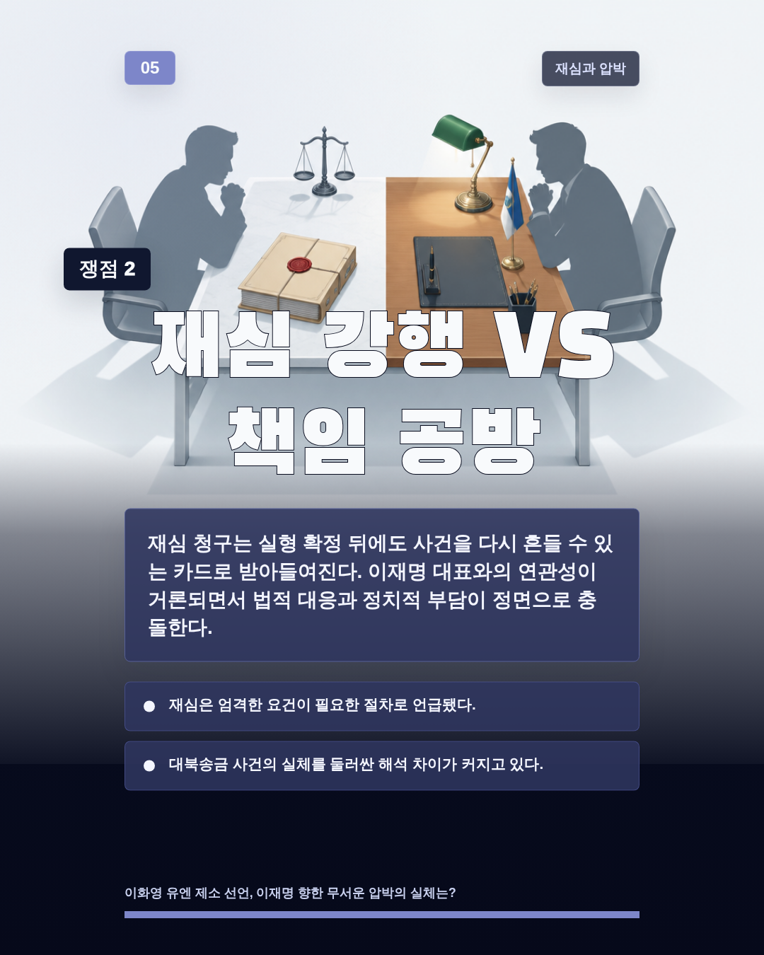 재심 강행 VS 책임 공방