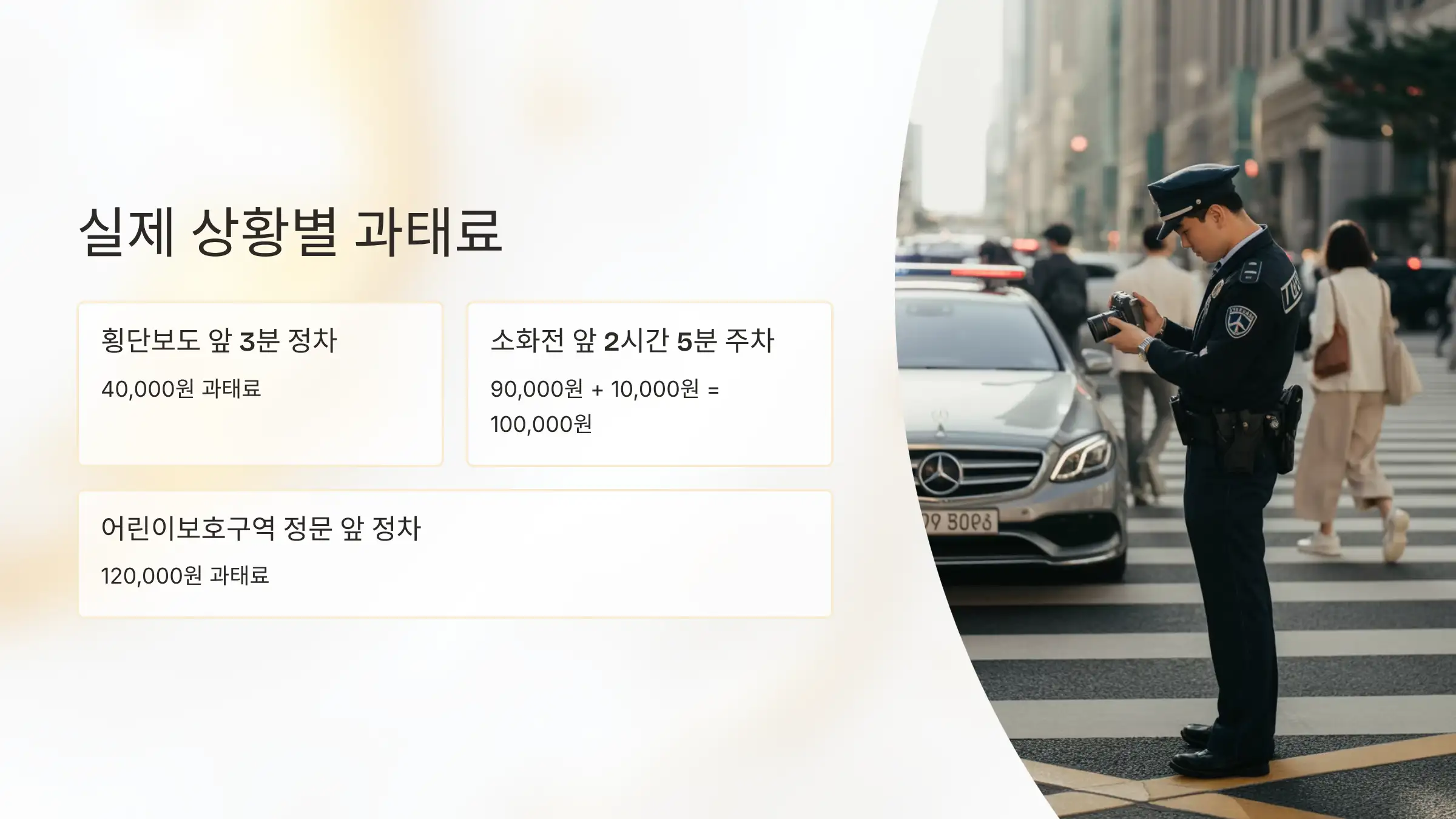 실제 상황 예시로 알아보는 과태료 시나리오