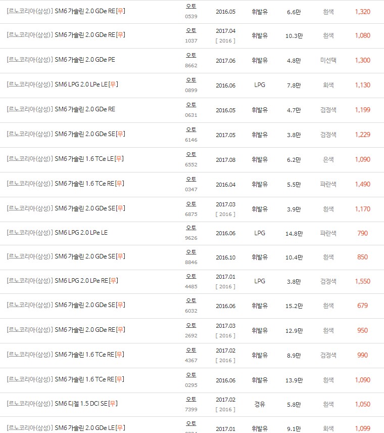 2016~2017년식 SM6 중고차 시세
