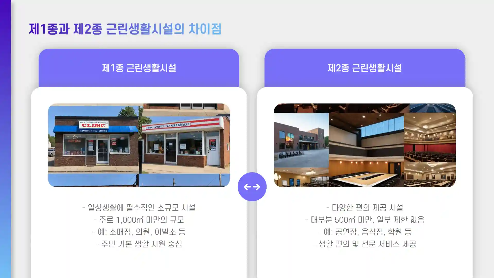 근린생활 시설이란 1종 2종 비교