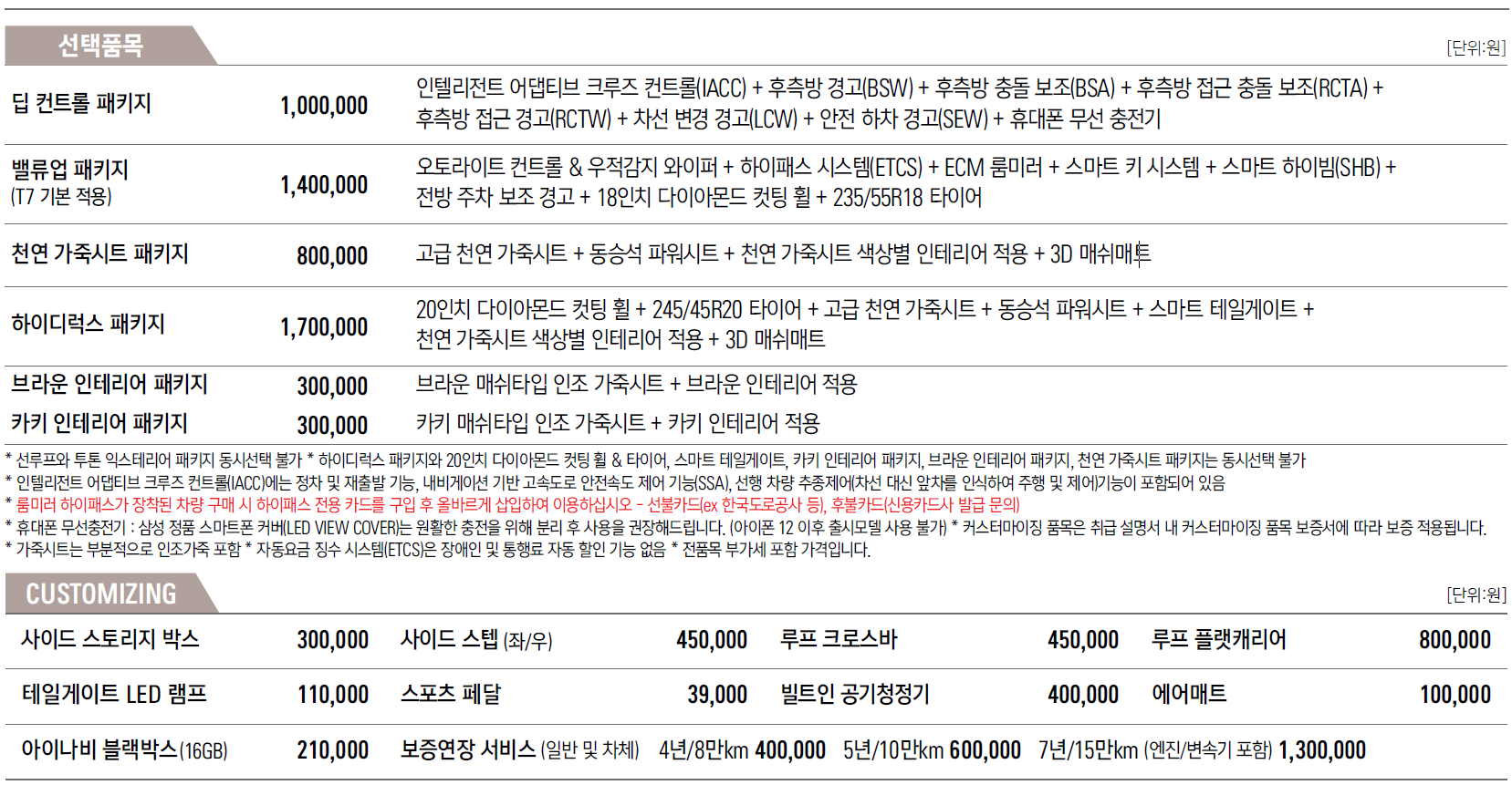 토레스 가격 추천 옵션 총정리