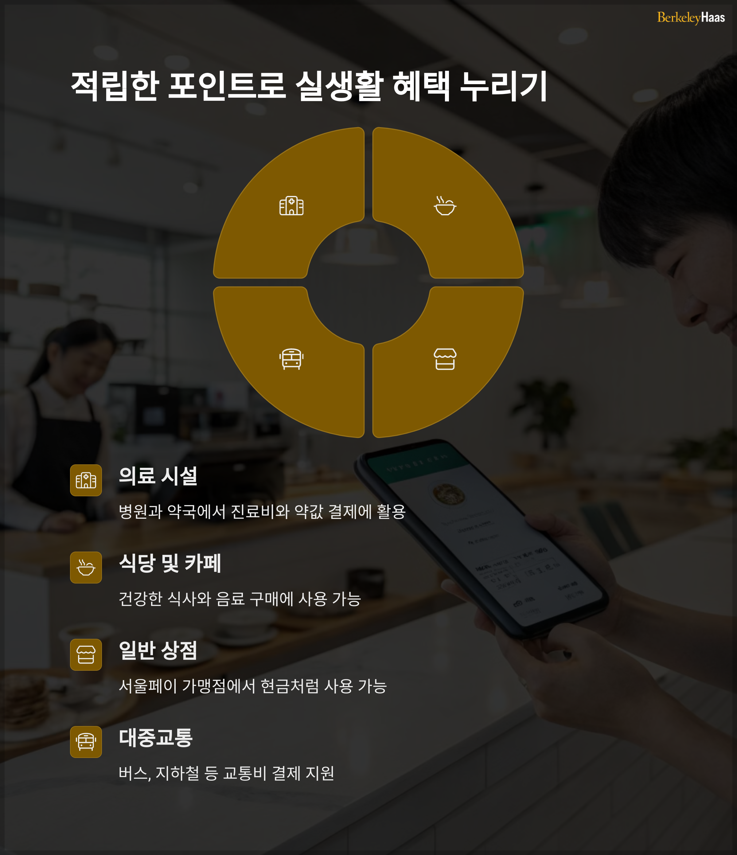 2025년부터는 가족 간 건강 공유가 가능한 패밀리 헬스케어 기능도 예정