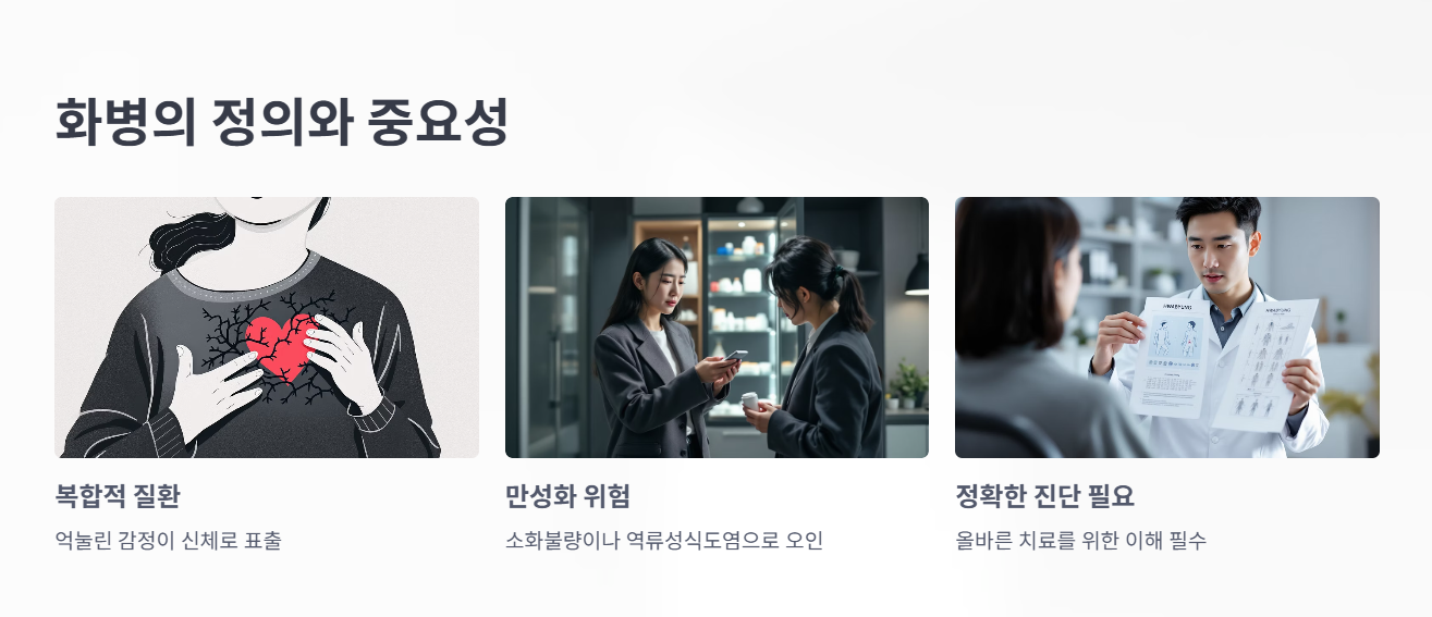 화병 증상(증세)부터 자가진단, 치료법까지 총정리