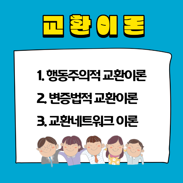 교환이론, 행동적교환이론, 변증법적교환이론, 교환네트워크이론