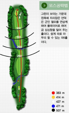 아리지 cc 별님 코스