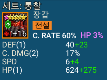 [드라코모프 육성] 유물 장착&amp;#44; 마스터리 올리기: 레이드 그림자의 전설