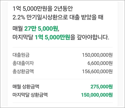 대출계산기 다음&amp;#44; 네이버 