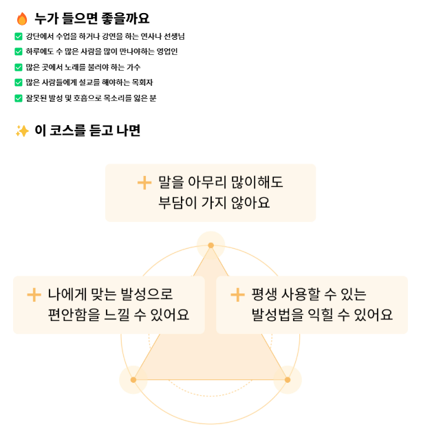 성대결절 치료를 위한 올바른 선택 가이드: 세바시랜드 보이스 테라피와 박현선 대표의 철학