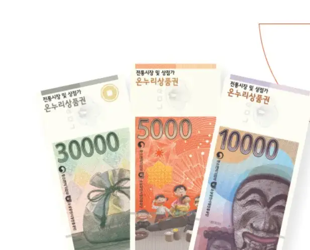 부산시 추석맞이 전통시장 농축산물 할인행사 온누리상품권으로 환급 방법