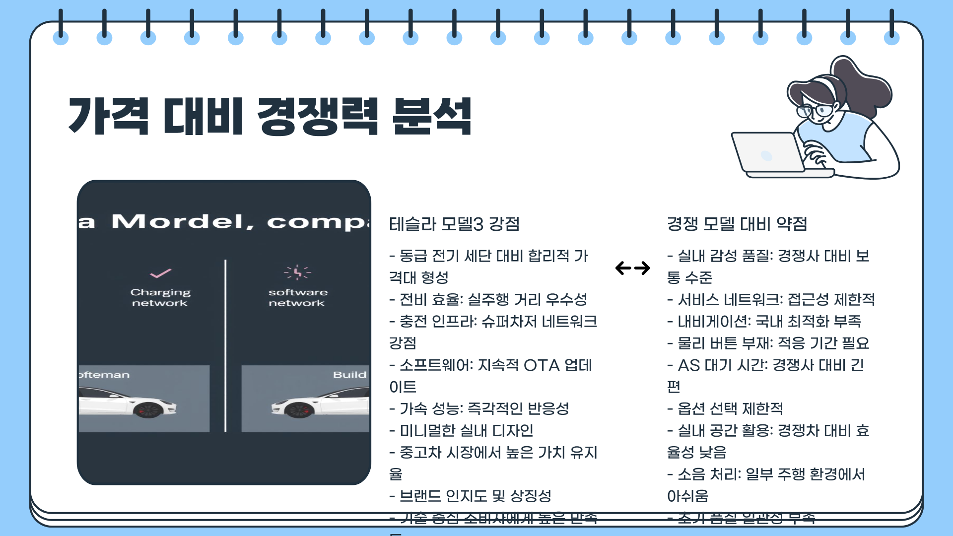 테슬라 모델3 가격 ❘ 테슬라 모델3 하이랜드 ❘ 테슬라 모델3 단점 ❘ 테슬라 모델3 모델Y 비교