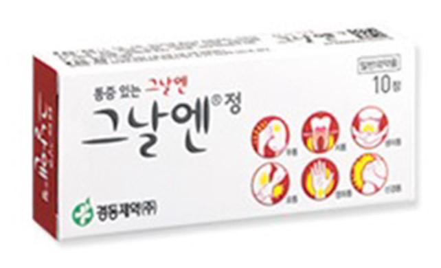 이부프로펜 계열 진통제