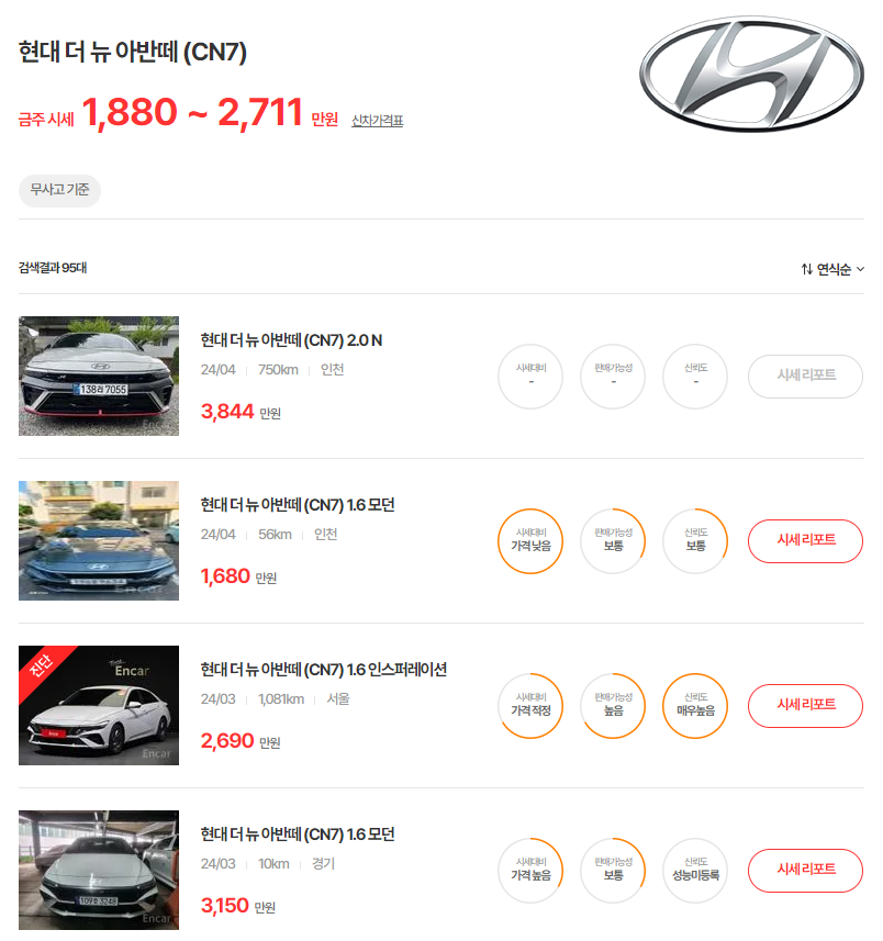 23-24년식 더 뉴 아반떼 중고차 시세