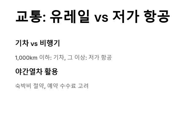 유럽 여행 비용 계산 가이드