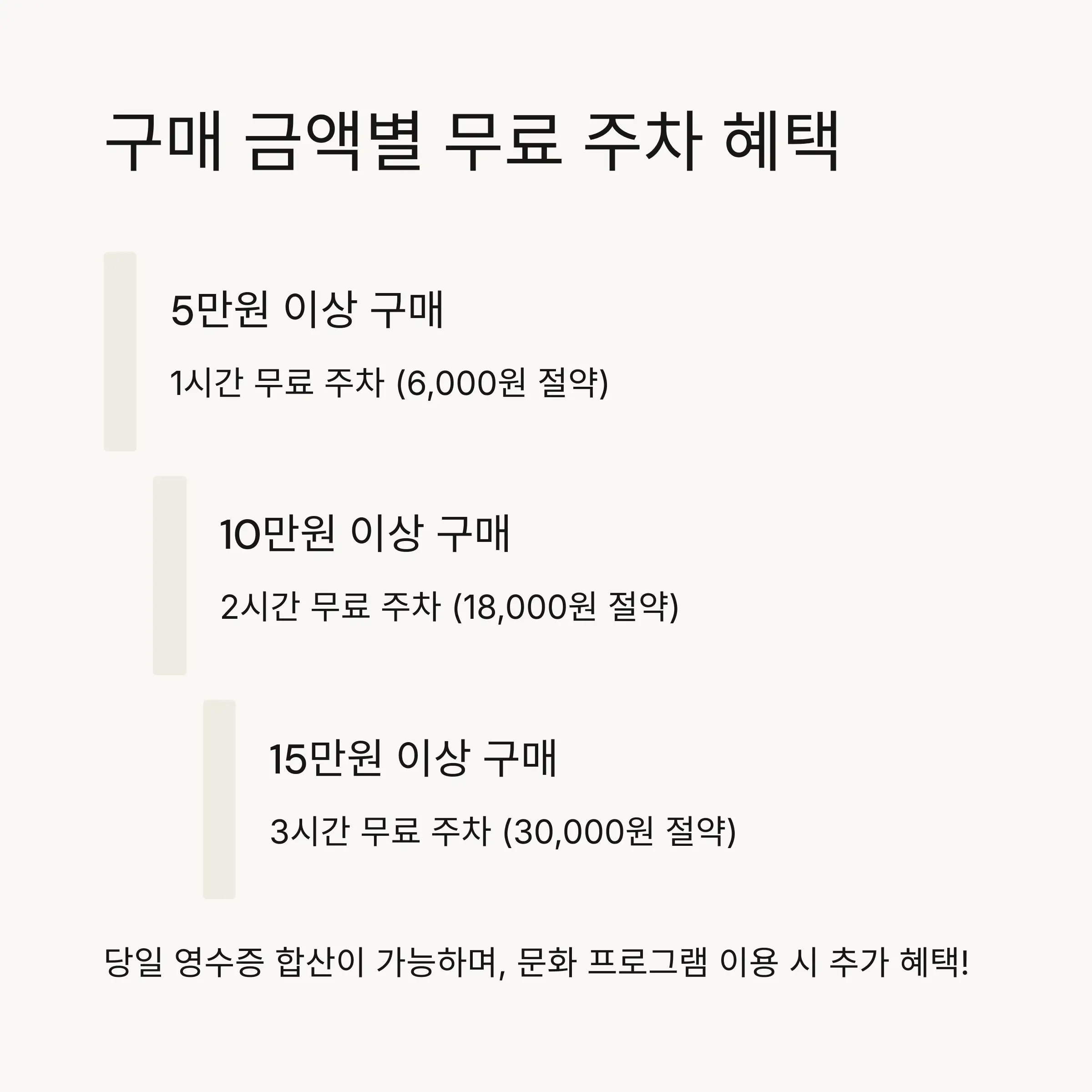 🎯 구매 금액별 무료 주차 혜택