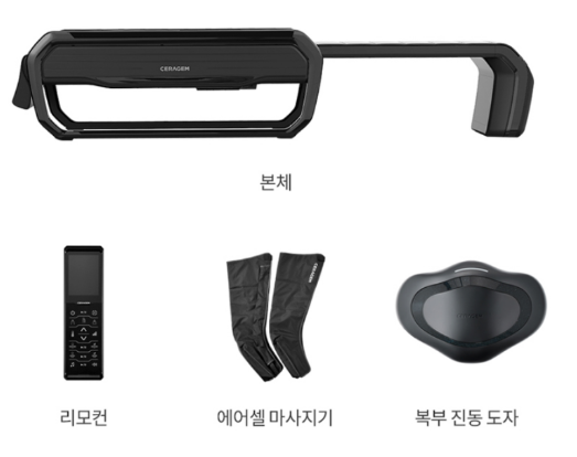 세라젬 구성