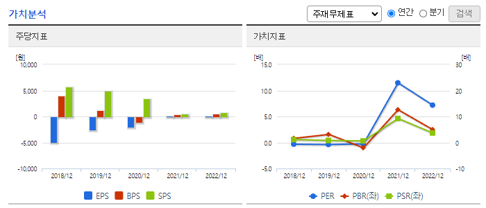 흥아해운_가치분석