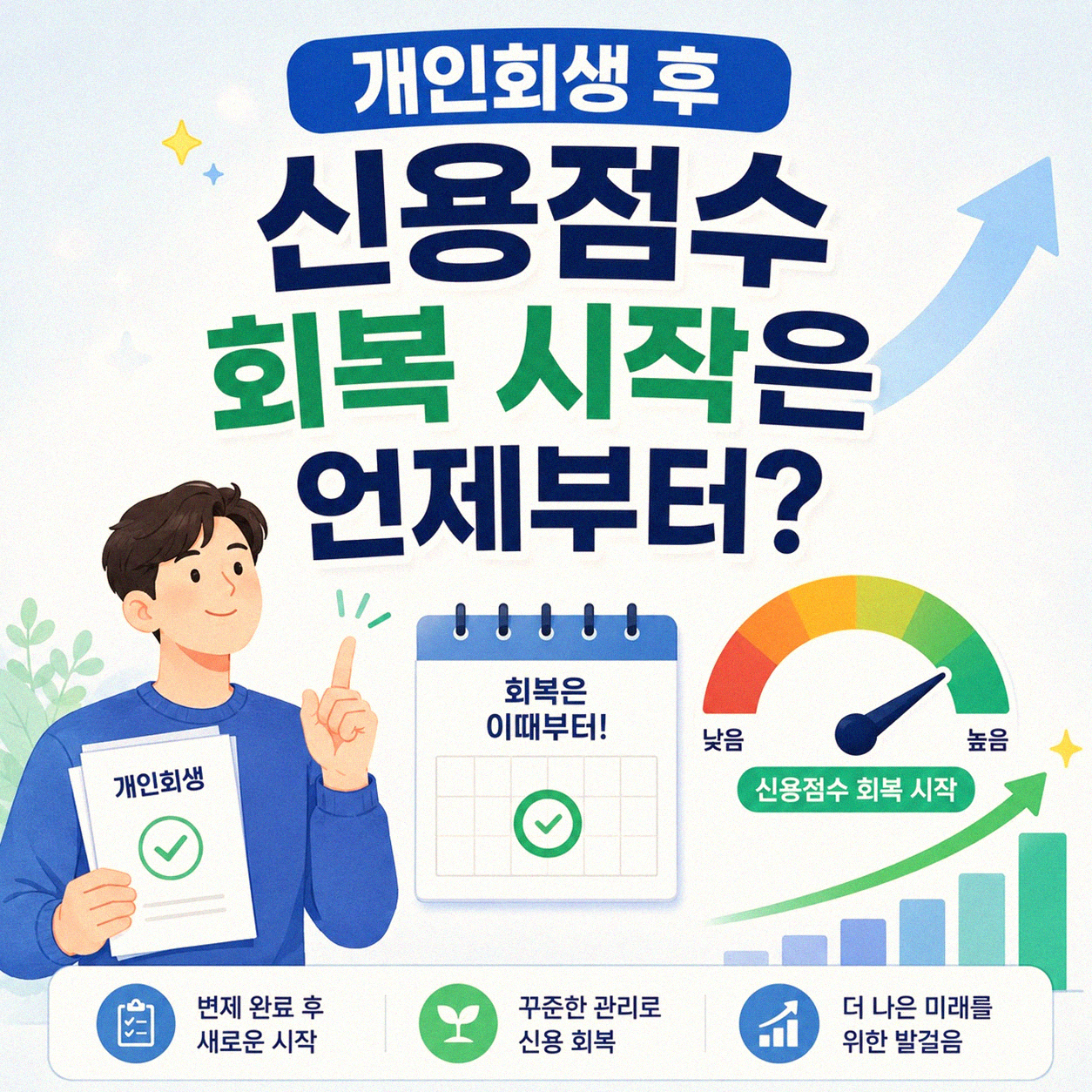 개인회생 후 신용점수 회복 과정과 코드 정리