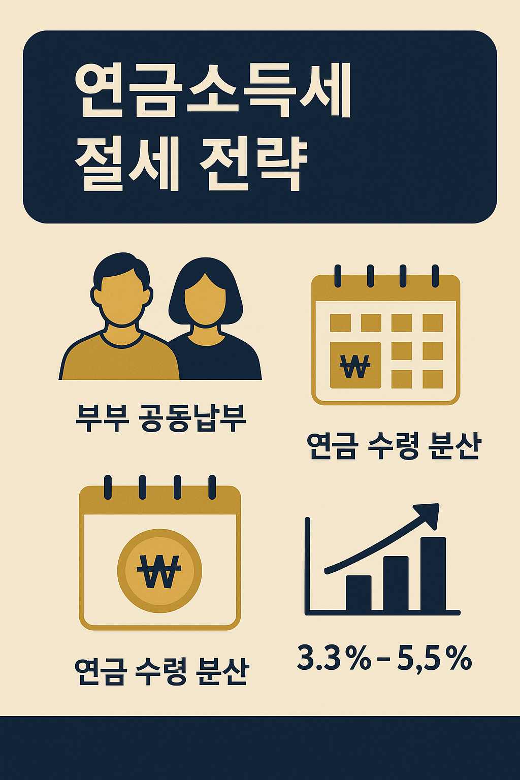 연금소득세 절세 전략: 부부 공동납부&middot;세대합산 활용법