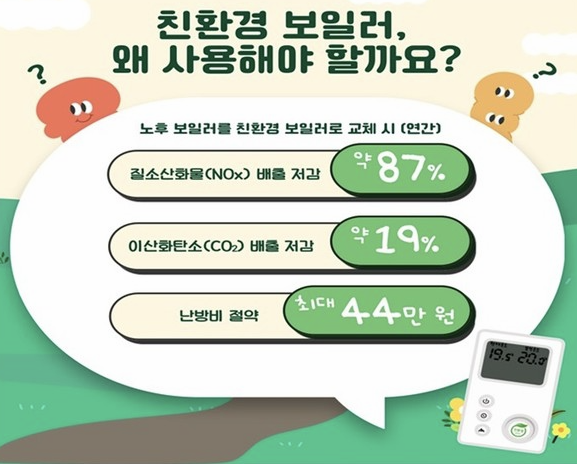 친환경 보일러야 하는 이유 사진