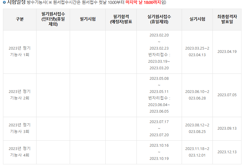방수기능사-시험일정