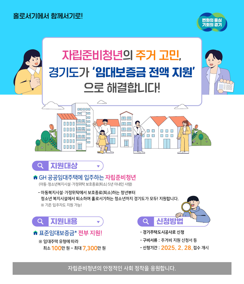 자립준비청년 임대보증금 전액 지원