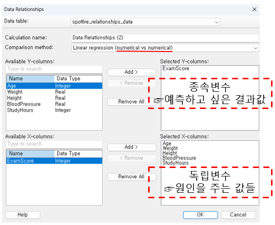 spotfire 선형회귀