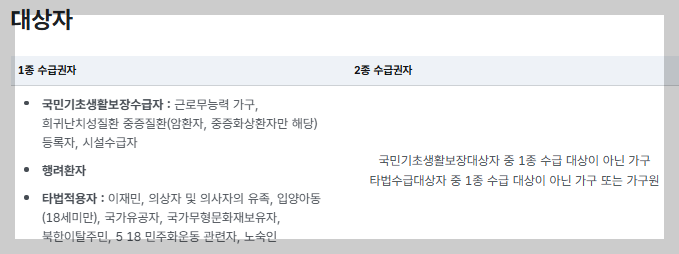 장애인 의료급여 자격 완화! 2026년 달라진 복지 정책 총정리