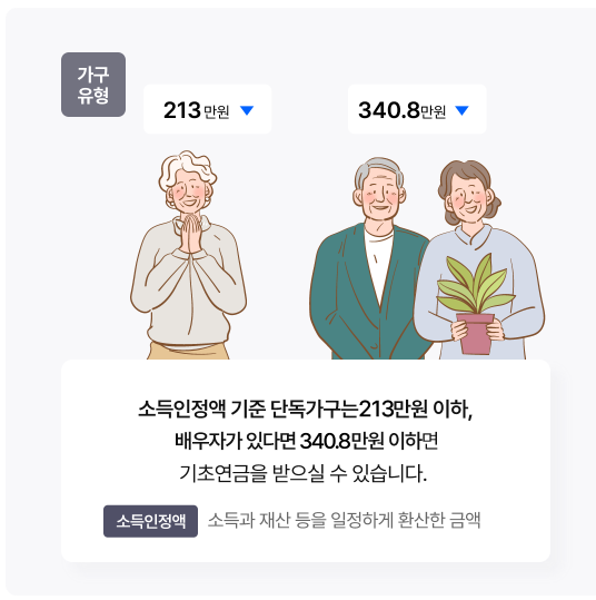 노인 기초연금 수급자격