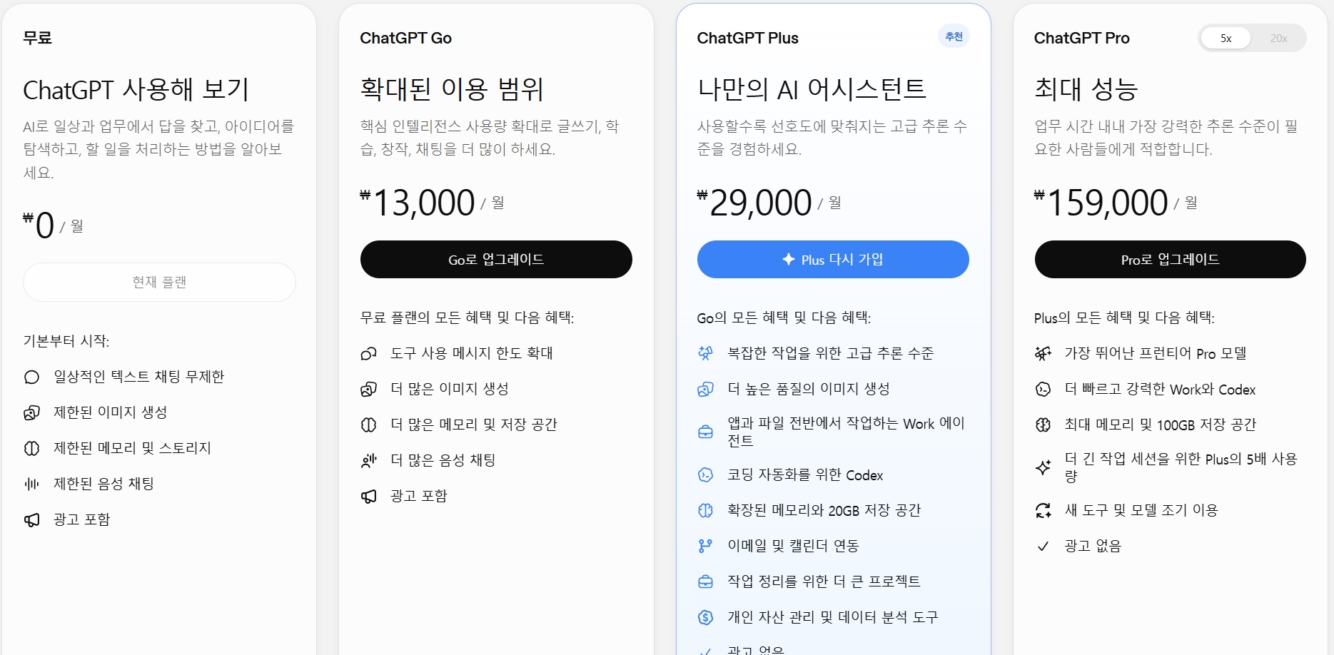 ChatGPT 아스트라 구독 정책 및 요금 구조 분석