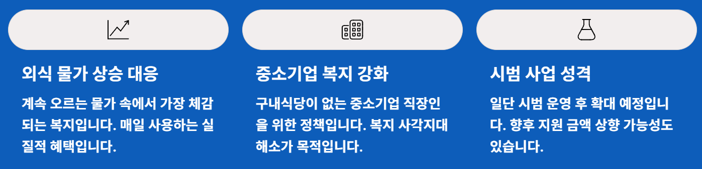 4.5일 근무제란