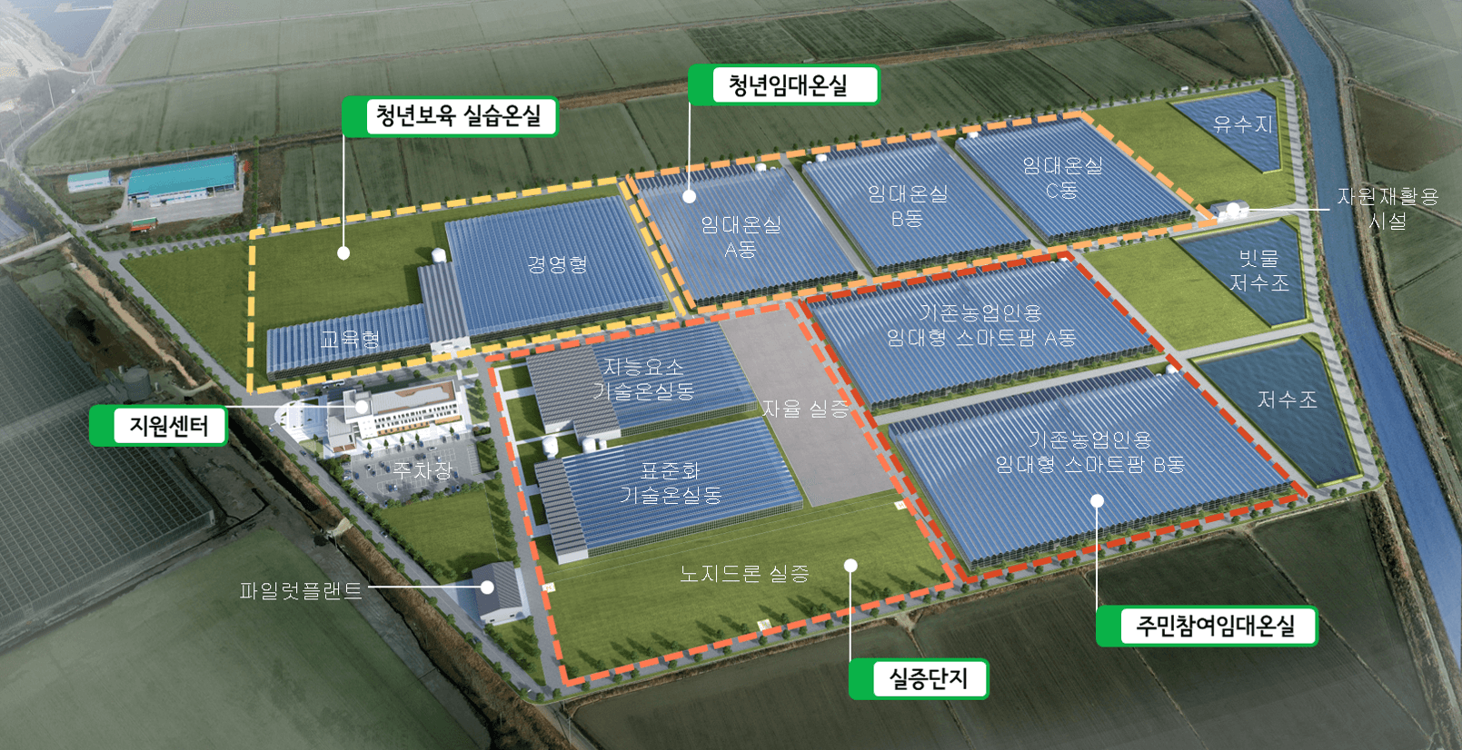 스마트팜혁신밸리 가산점&amp;#44; 서류&amp;#44; 면접 심사 배점&amp;#44; 가산점 인정학교(스마트팜코리아)