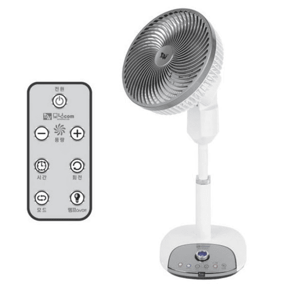 써큘레이터 추천 순위 TOP 5(25년 5월) - 네이버, 쿠팡, G마켓 판매 랭킹 분석