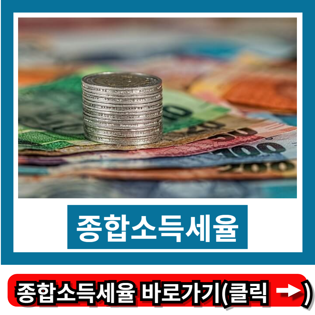 종합소득세율