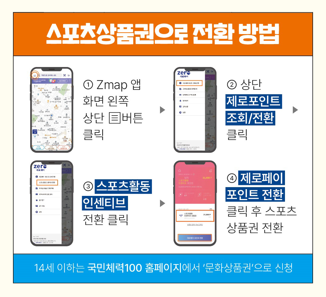 튼튼머니 스포츠상품권으로 전화하는 방법
