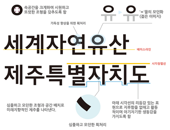 제주고딕체 특징
