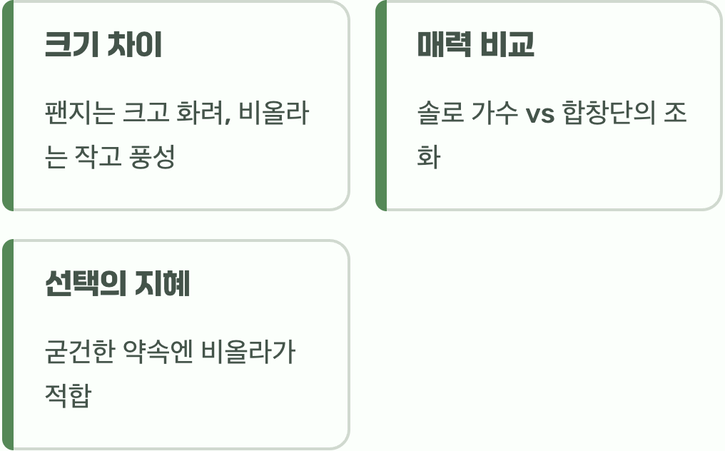 팬지와는 다른 매력