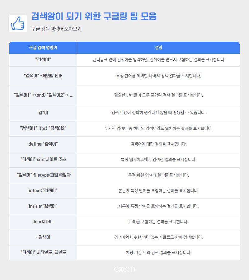 구글 검색 명령어