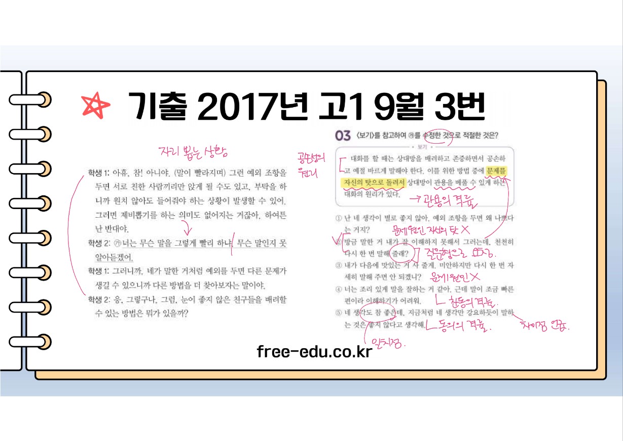 국어 화법과 작문 정리 공손성의 원리 예시