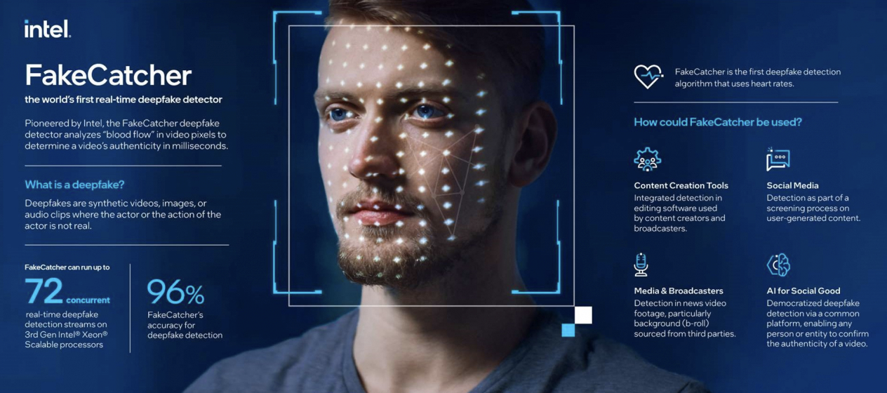 딥페이크 영상 만들기 무료사이트, 어플 추천