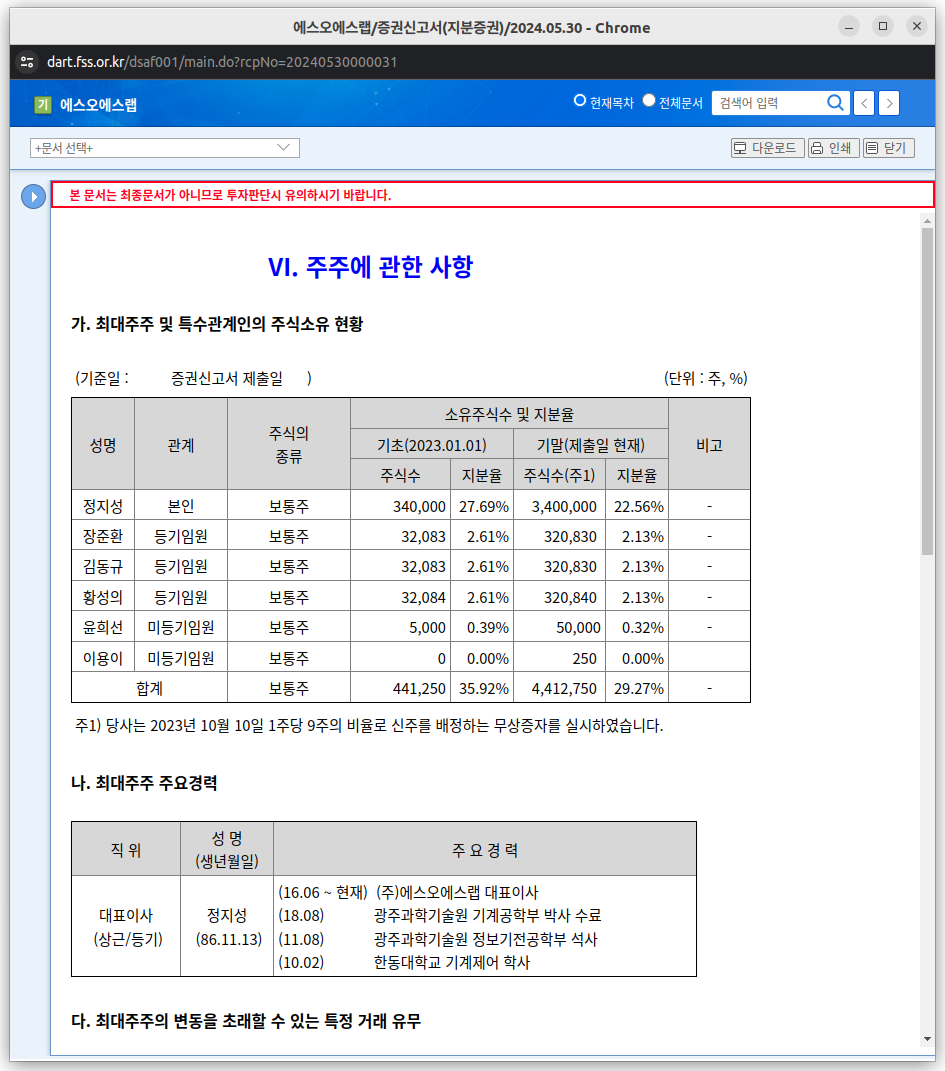 에스오에스랩 주요주주