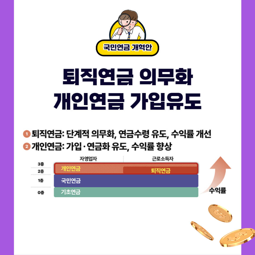 국민연금 개혁안, 국민연금 보험료 인상, 퇴직연금, 개인연금