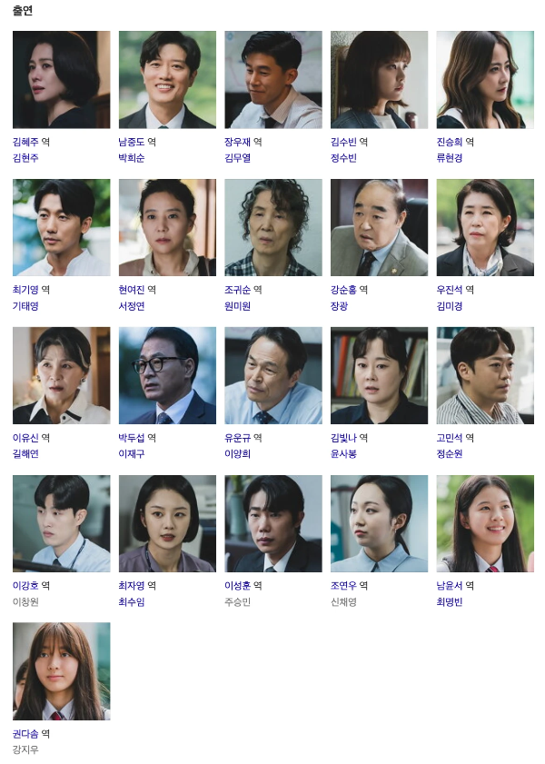 트롤리 드라마 몇부작 인물관계도 등장인물 트롤리 딜레마란?