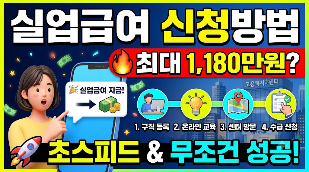 실업급여 신청방법