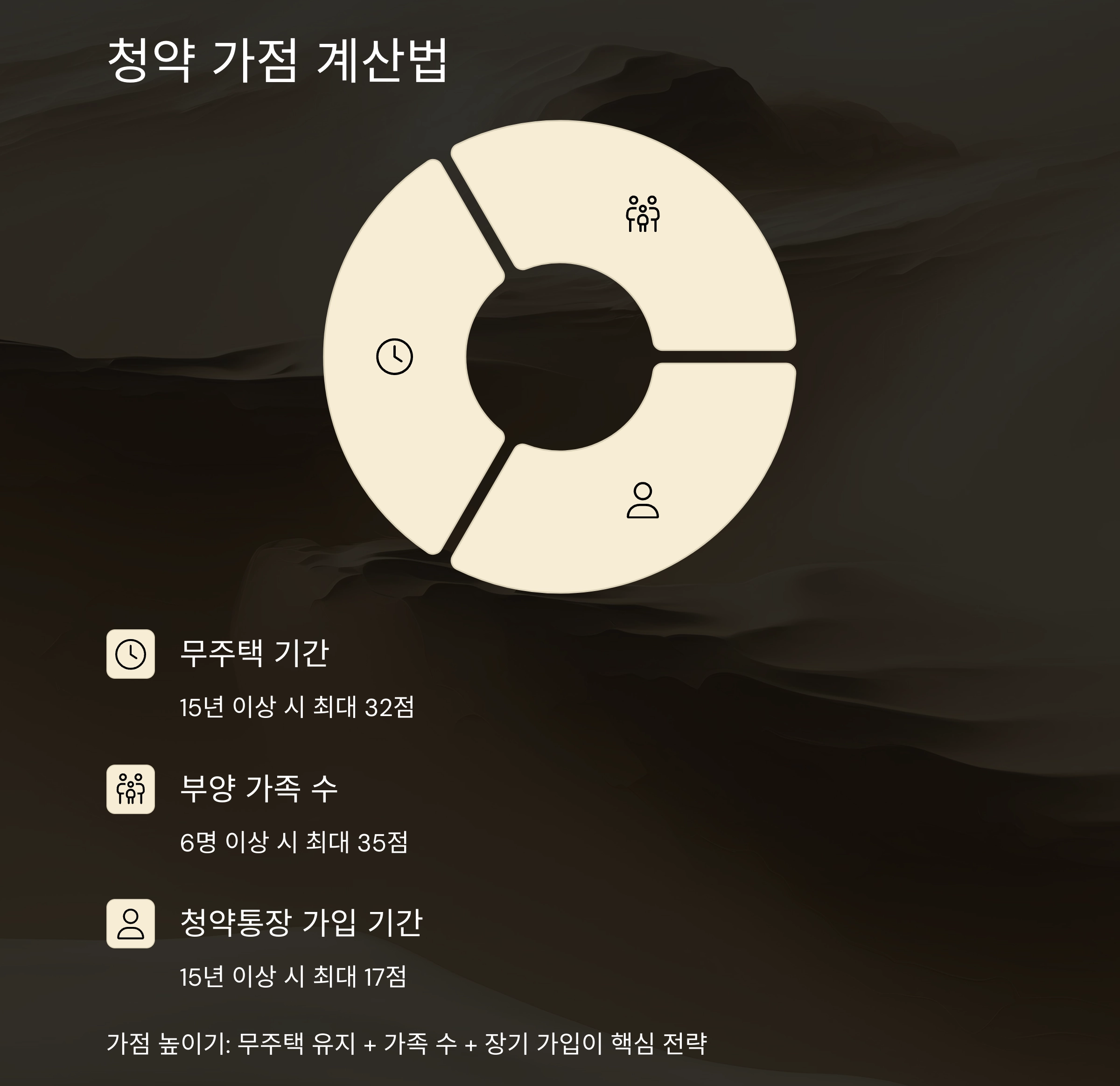 2025년 아파트 청약 조건 총정리 : 놓치면 후회하는 필수 기준