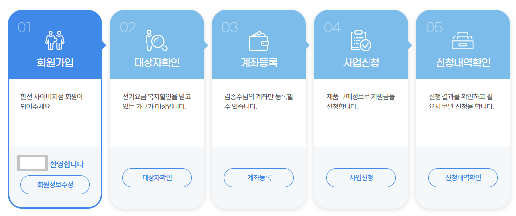 가전구매 지원사업 회원가입